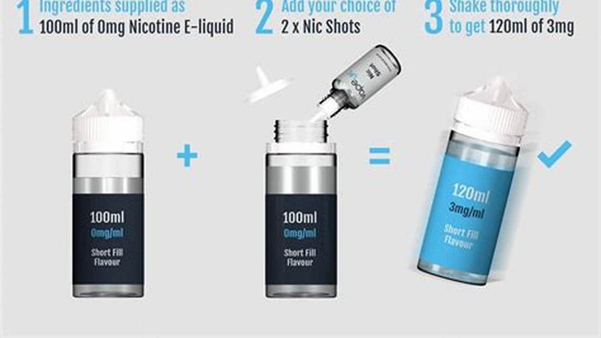 Shortfill e-liquid: how to mix it with nicotine shots